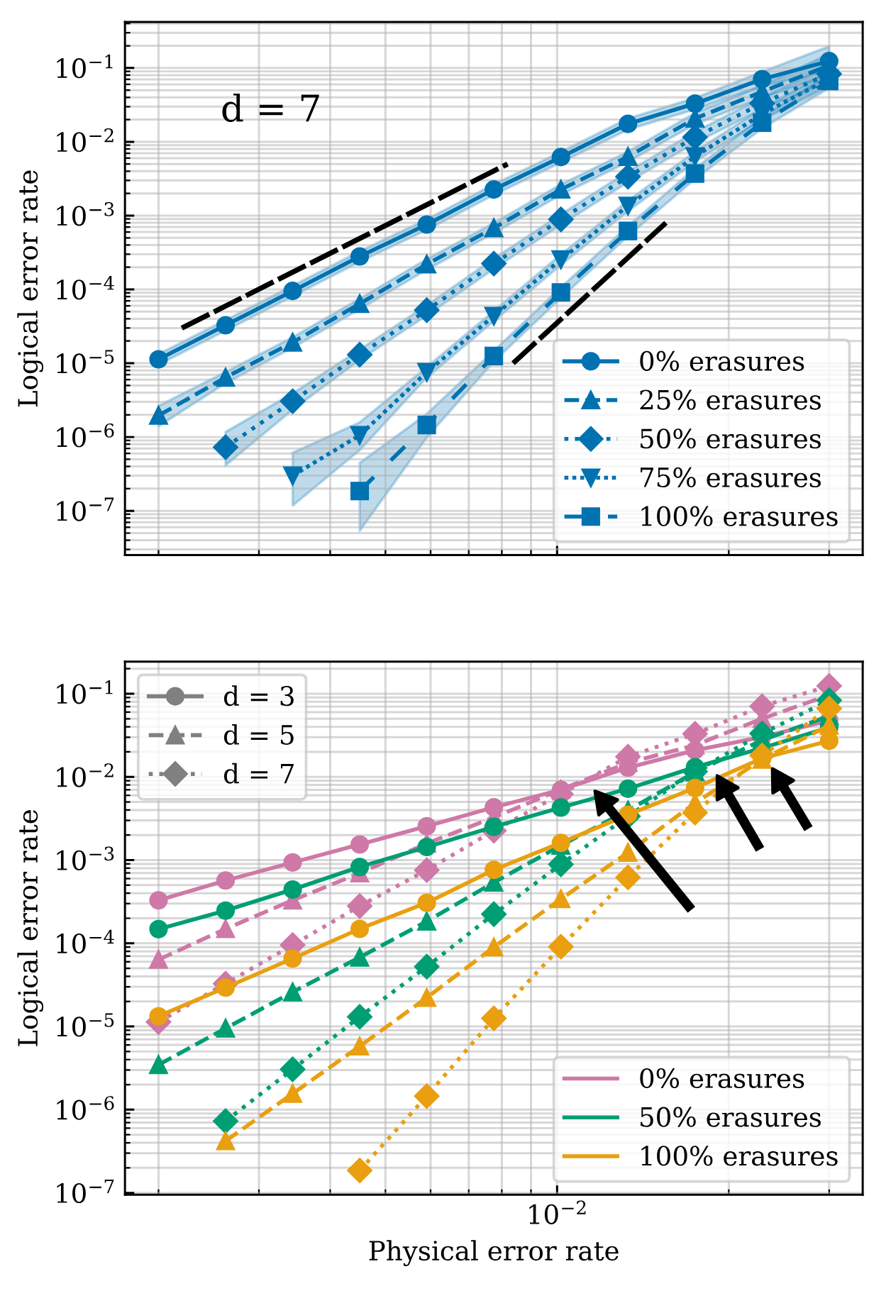/assets/img/projects/erasure_minesweeper/07_ler.png