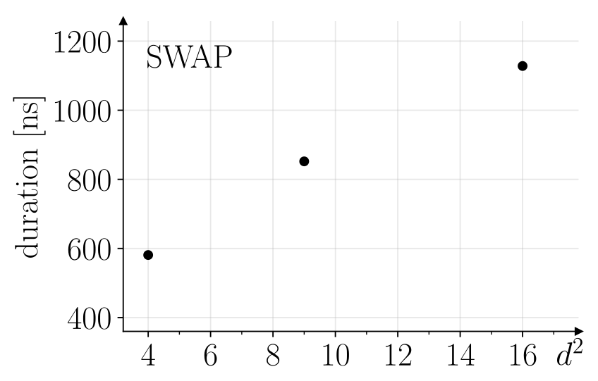 /assets/img/projects/ipr/08_scaling_swap.png