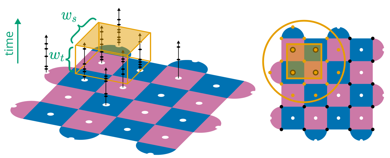 /assets/img/projects/ray_delay/04_windowing.png