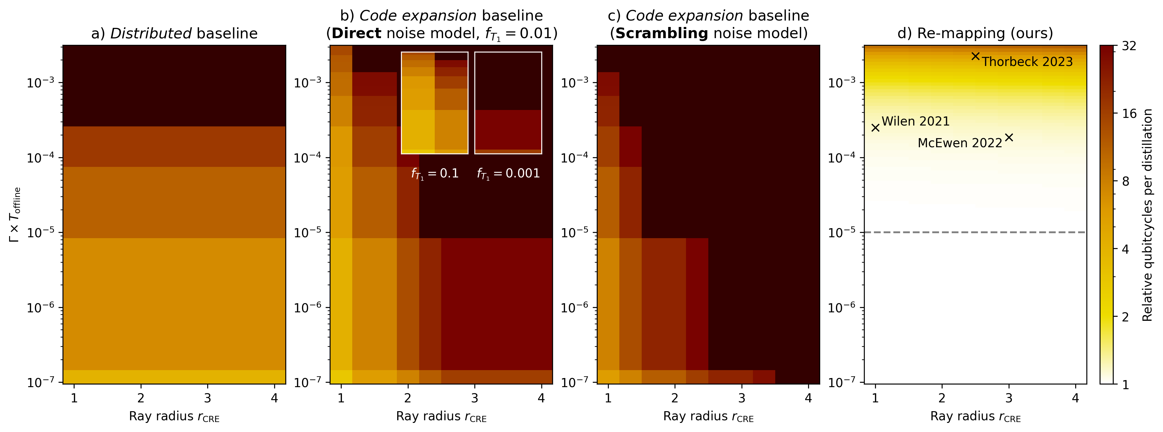 /assets/img/projects/ray_delay/11_ideal_detection_overheads.png