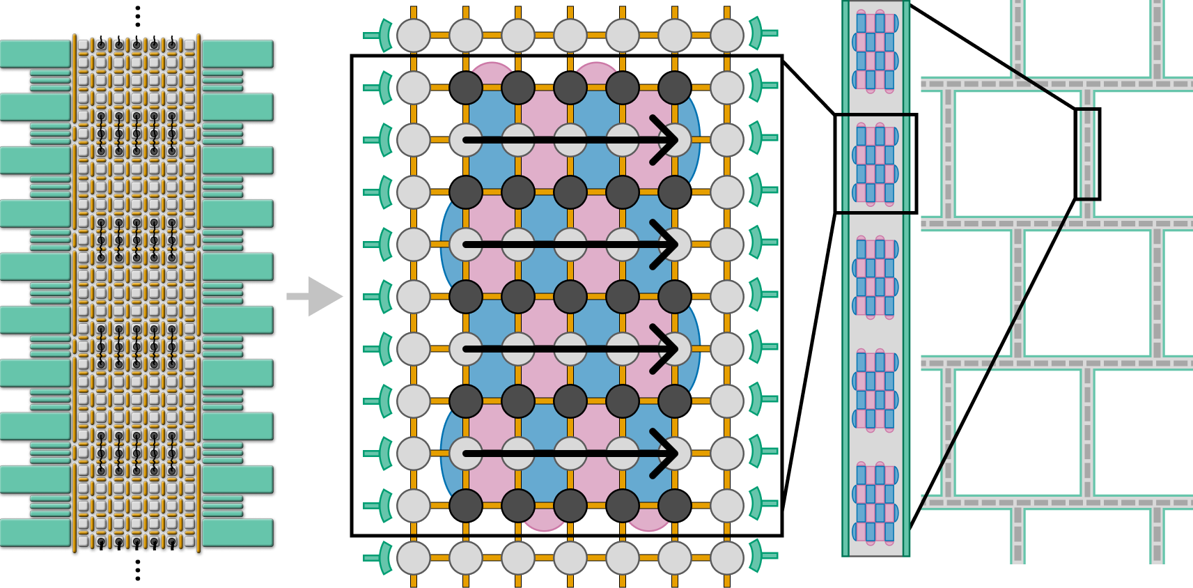 SNAQ: A Fast, Space-Efficient, and Practical Surface Code Architecture for Spin Qubits
